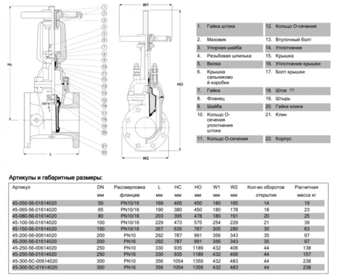 Задвижка AVK 45/56 DN 250 PN 10 клиновая фланцевая