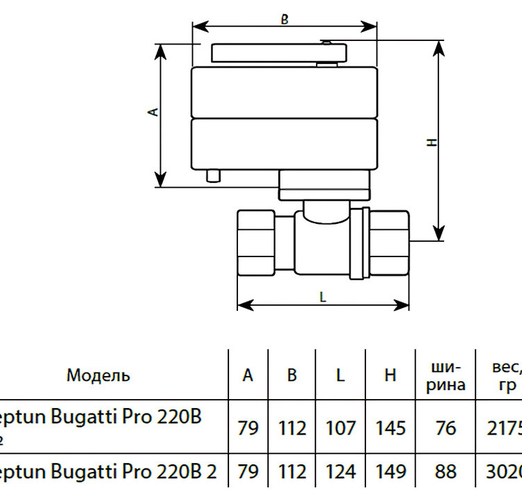 Кран шаровой с электроприводом Нептун Bugatti Pro 220В 2'' латунный 2
