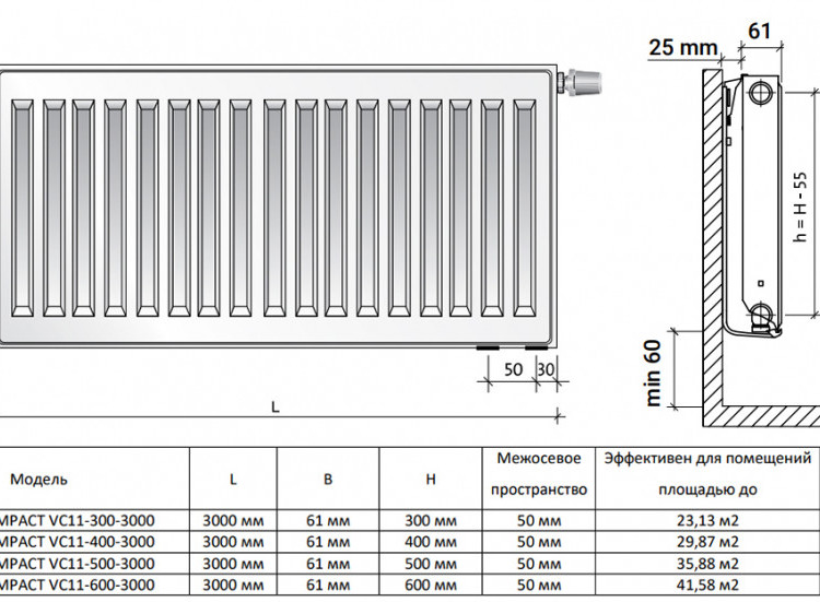 Радиатор панельный Royal Thermo VENTIL COMPACT VC11-600-3000 RAL9016 2