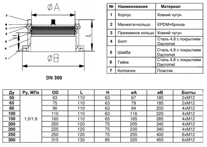 Муфта соединительная Benarmo ПФРК-Е 7011 DN 300 (315-315 мм) PN 10/16 фланцевая чугунная