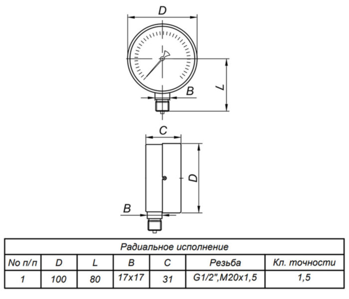Манометр ЭКОМЕРА МД02 Ду 100 мм Ру 0-1,6 МПа 1/2'' общетехнический (исп.2)