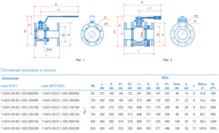 Кран шаровой Маршал 11с67п СФ.00.1 DN 65/50 PN 25 стандартнопроходной фланцевый