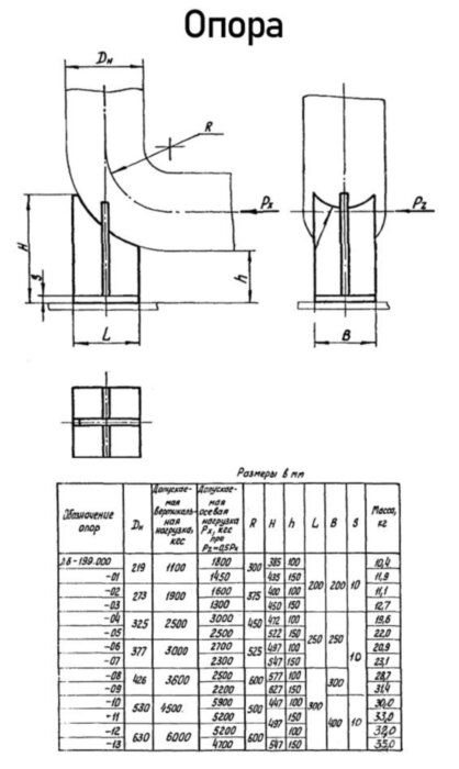 Опора Л8-199.000-10 крутоизогнутых отводов