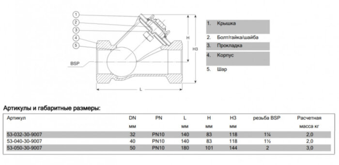 Клапан AVK 53/30 DN 40 PN 10 обратный шаровый резьбовой