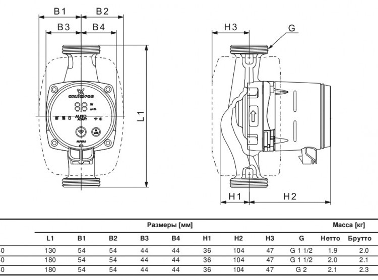 Насос циркуляционный Grundfos Alpha3 25-40 180 4