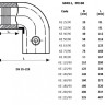 Отвод ПЭ 140x90 SDR 11 Trans-Quadro электросварной 2