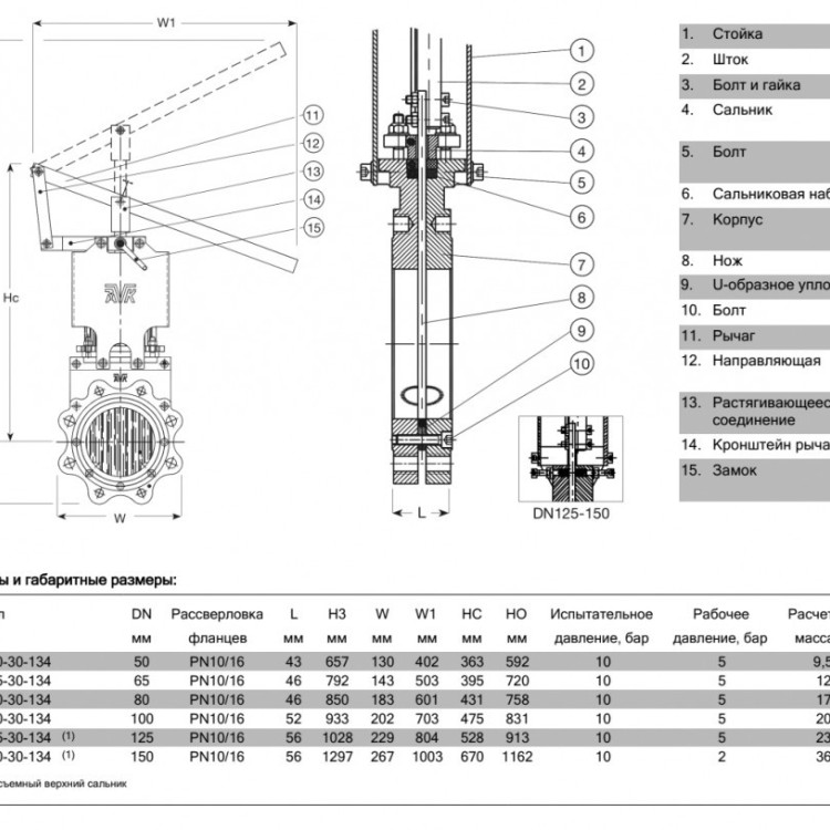 Задвижка AVK 702/30 DN 50 PN 10/16 ножевая шиберная фланцевая 2