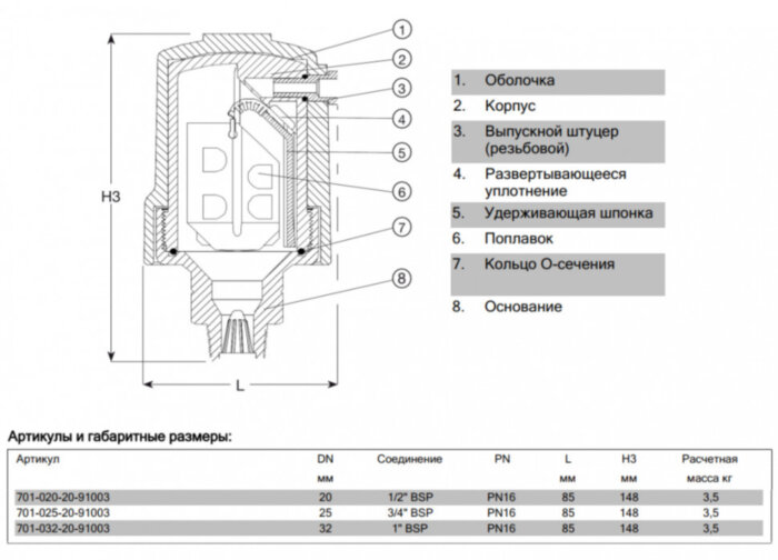 Клапан AVK 701/20 DN 20 PN 16 воздушный автоматический резьбовой
