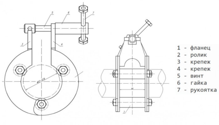 Центратор звенный наружный ЦЗН 159