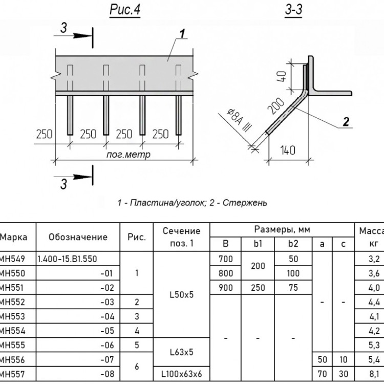 Закладная деталь МН 554 для железобетонных конструкций 1.400-15.В1.550-05 2