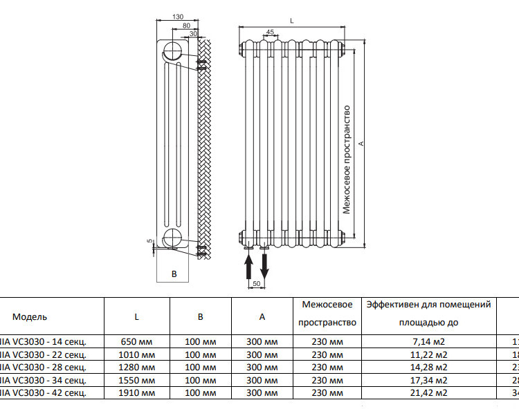 Дизайн-радиатор Royal Thermo INSIGNIA VC3030 - 14 секц. RAL9016 4