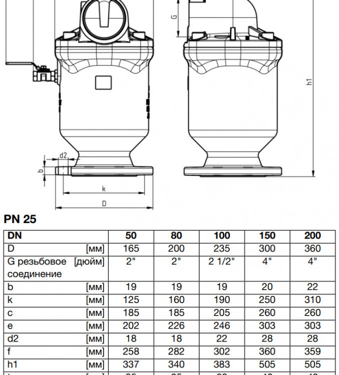 Клапан VAG DUOJET DN 50 PN 25 воздушный однокамерный 2