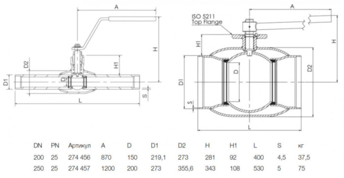 Кран шаровой NAVAL NAVALSTEAM 274457 DN 250 PN 25 стальной стандартнопроходный под приварку для пара