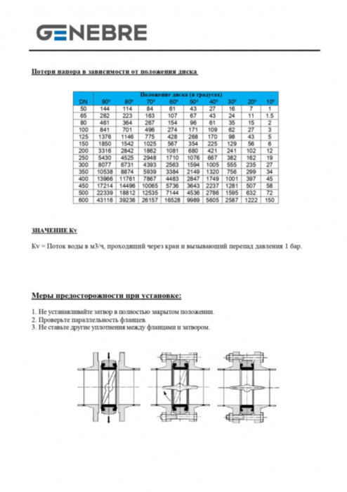 Затвор дисковый поворотный межфланцевый Genebre 2103 Ду300 Ру16 чугунный