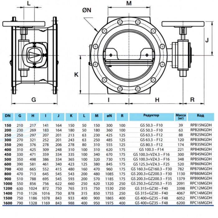 Затвор PAM Saint-Gobain EUROSTOP JPA DN 200 PN 25 поворотный фланцевый с двойным эксцентриком с ручным управлением