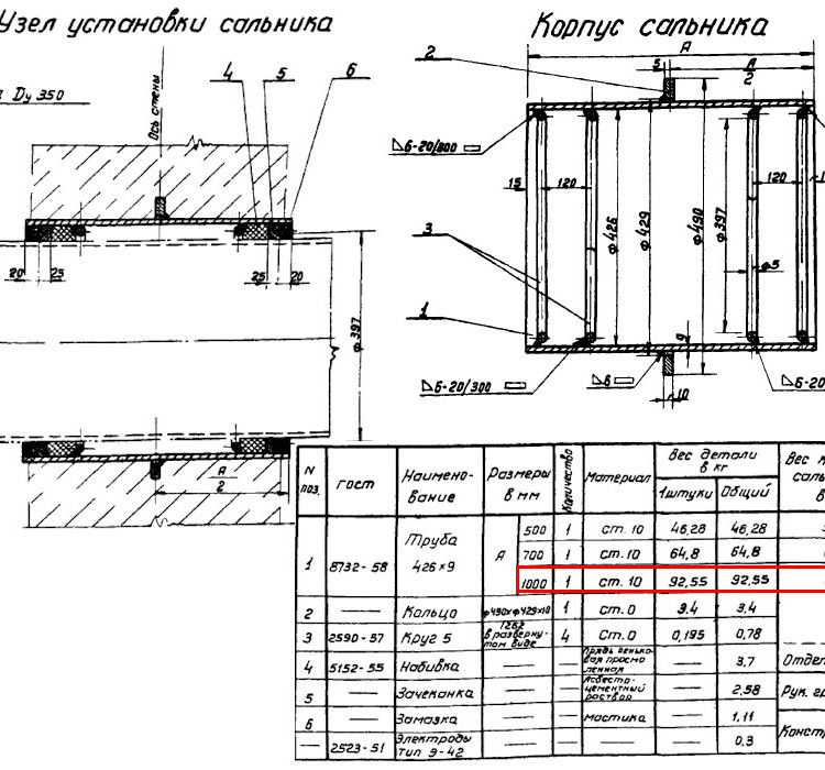 Сальник набивной Ду 350 L=1000 мм ВС-02-10 2