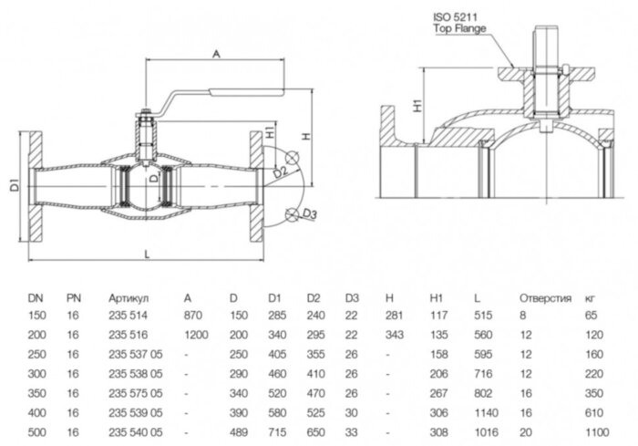 Кран шаровой NAVAL 23554005 DN 500 PN 16 стальной полнопроходный фланцевый
