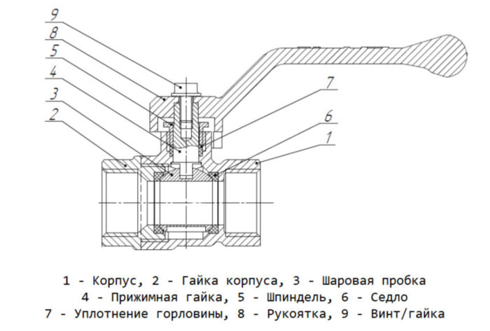 Кран шаровой латунный LD Pride 47.20.В-В.Б Ду 20 Ру 40 резьба (ВР-ВР) 3/4", никелированный с белой бабочкой, неполнопроходный