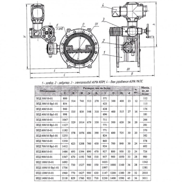 Затвор ЭНЭКОС DN 1200 PN 10 поворотный фланцевый с двойным эксцентриком с редуктором, электроприводом и блоком управления