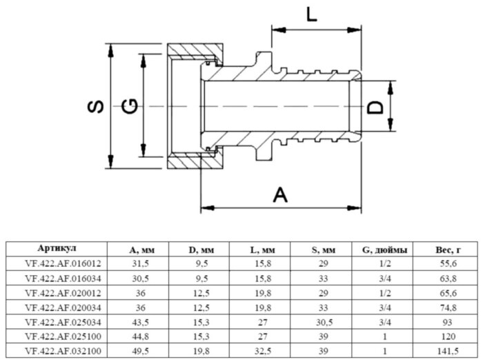 Соединитель надвижной VALFEX VF.422.AF ВР 3/4" Ду 16 Ру 16 с накидной гайкой, латунный