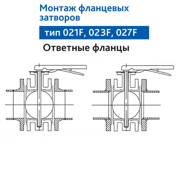 Затвор DENDOR 021F DN 800 PN 10 поворотный дисковый фланцевый с редуктором 3