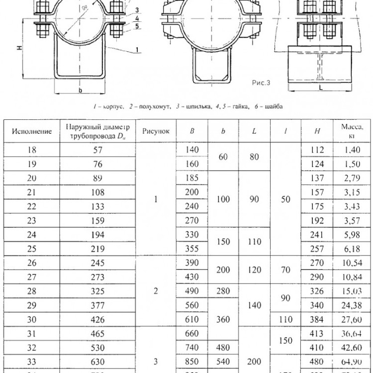 Опора Дн 820 35 ОСТ 24.125.154-01 скользящая хомутовая кремнемарганцовистая сталь 2