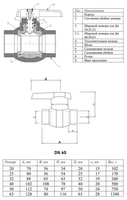 Кран шаровый VALTEC VTp.743 DN 40 PN 25 полипропиленовый