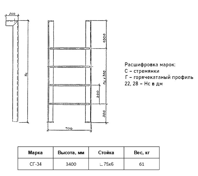 Стремянка СГ 34 Серия 1.450.3-7.94 2