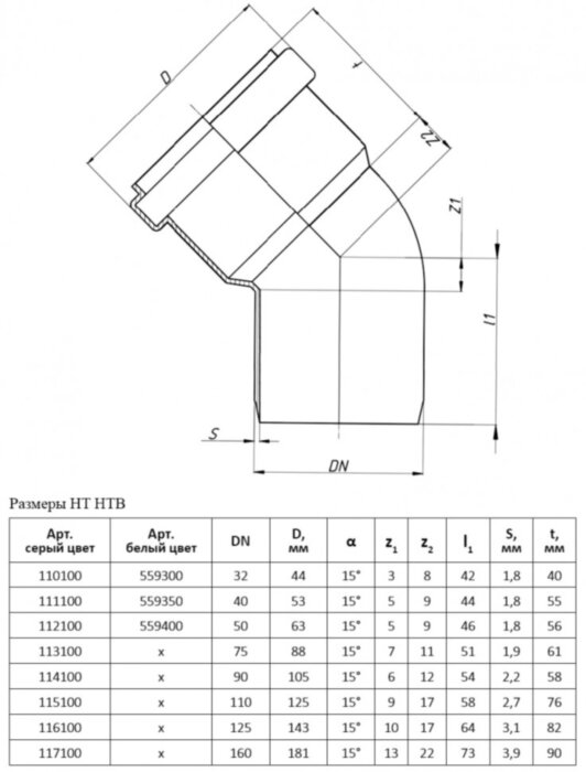 Отвод канализационный PP-H Ostendorf HT HTB DN 75х15° цвет серый