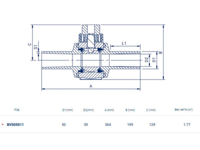 Кран шаровой FOX BVS DN 50