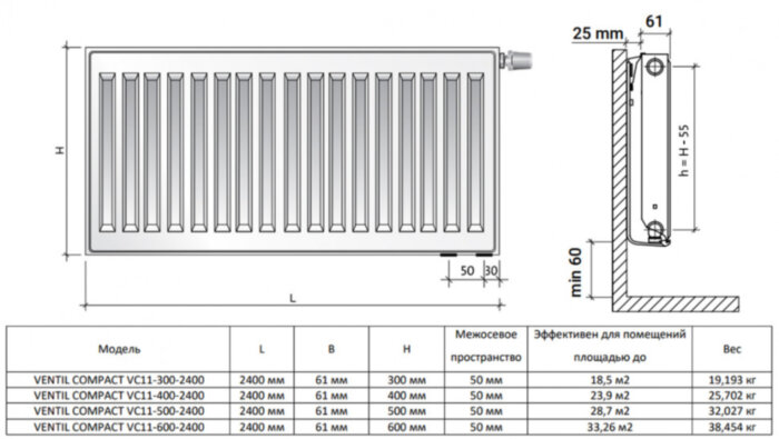 Радиатор панельный Royal Thermo VENTIL COMPACT VC11-600-2400 Silver Satin