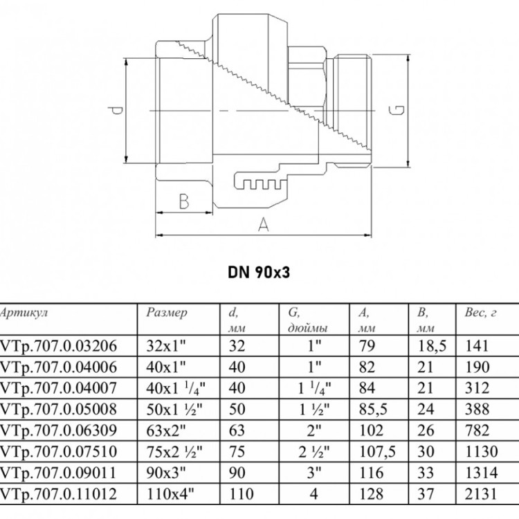 Переходник VALTEC VTp.707 НР 3" DN 90x80 PN 25 под ключ полипропиленовый комбинированный 2