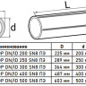 Труба дренажная Перфокор DN/ID 300/364 SN16 6м 2