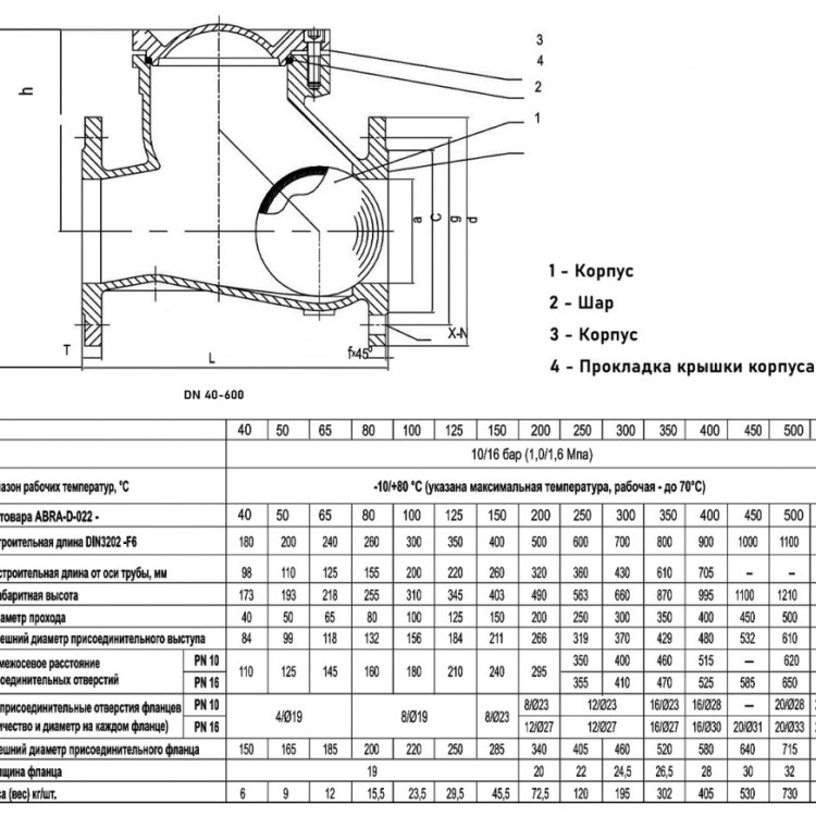 Клапан обратный ABRA D-022 DN 100 PN 16/10 канализационный шаровый фланцевый 2