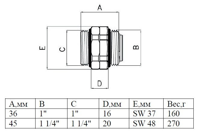 Сдвоенный ниппель VALTEC VT.0606.0.07 1 1/4" x 1 1/4"
