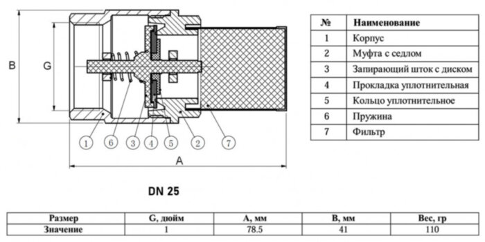 Клапан обратный VALFEX VF.161.NS НР 1" DN 25 PN 16 с фильтром