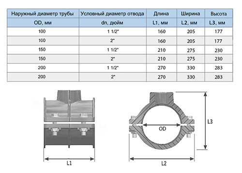 Седелка резьбовая для чугунных труб UR-CAST UR-34 DN 150 x 1 1/2'' PN 16 чугунная 2