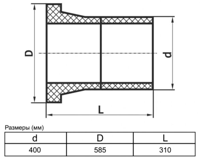 Втулка 400 мм SDR11 ПЭ100 удлиненная сварная ПНД