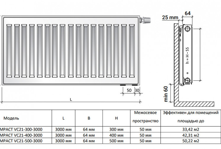 Радиатор панельный Royal Thermo VENTIL COMPACT VC21-500-3000 Silver Satin 2