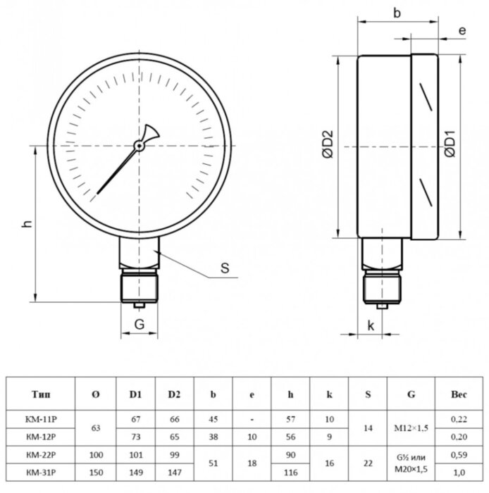 Манометр РОСМА КМ-22Р (0...60 кПа) Дкорп=100мм кл. 1,5 M20x1,5 для низких давлений газов радиальный 00000002271