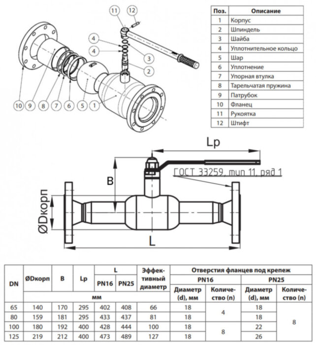 Кран шаровой Ридан RJiP Premium FB/FF/H DN 65 PN 25 стальной полнопроходный фланцевый