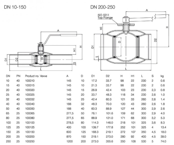 Кран шаровой Vexve 100200 DN 200 PN 25 стальной стандартнопроходный под приварку для жидкости, ручка-рычаг