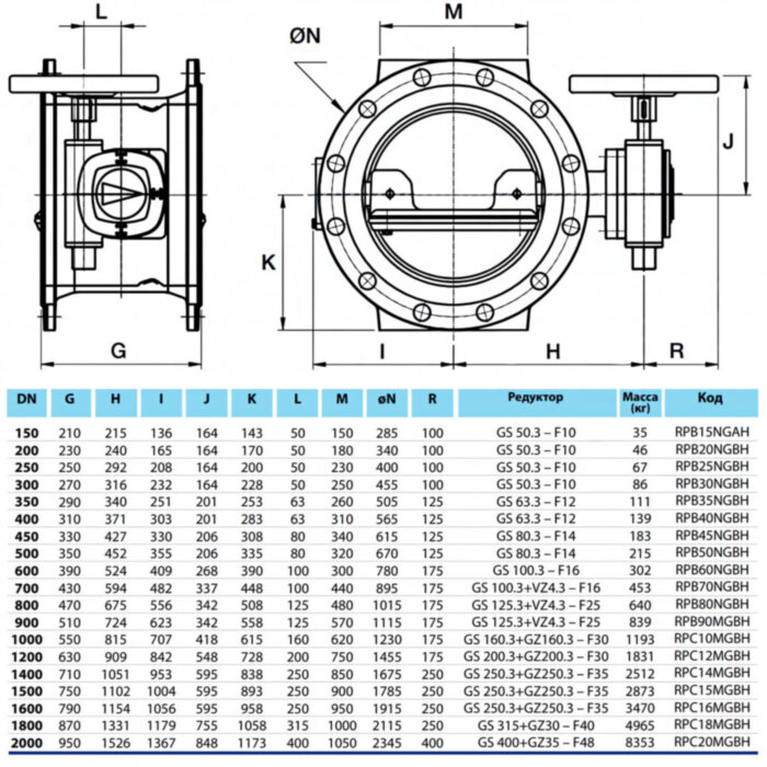 Затвор PAM Saint-Gobain EUROSTOP JPA DN 800 PN 10 поворотный фланцевый с двойным эксцентриком с ручным управлением