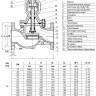 Клапан запорный Benarmo 3210W DN 20 PN 16 сильфонный фланцевый 2
