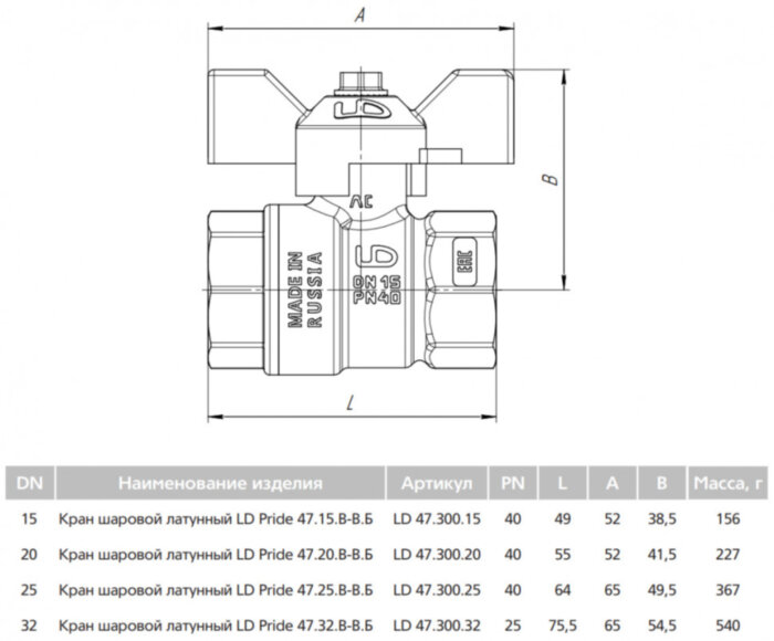 Кран шаровой латунный LD Pride 47.20.В-В.Б Ду 20 Ру 40 резьба (ВР-ВР) 3/4", никелированный с красной бабочкой, неполнопроходный