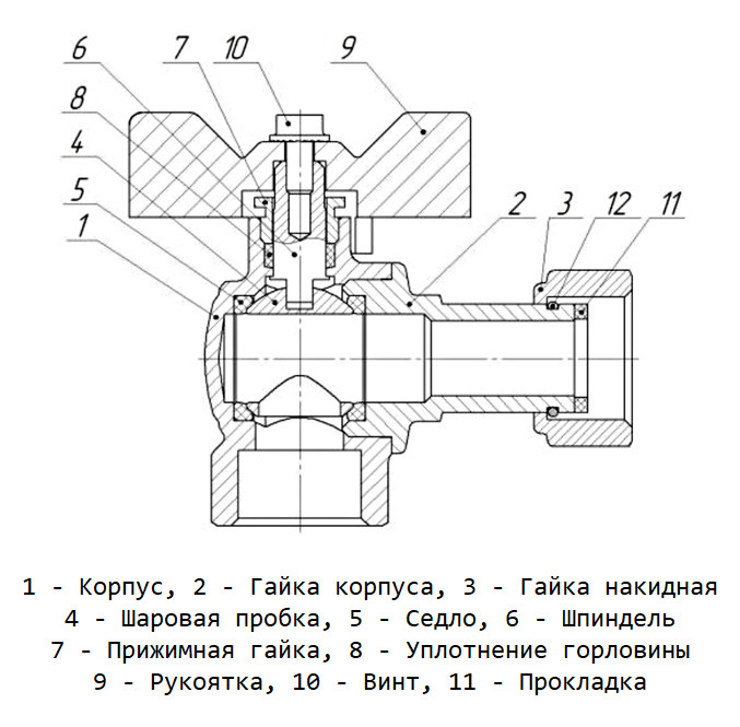 Кран шаровой латунный LD Pride 47.15.В-НкГк.У.Р Ду 15 Ру 40 резьба (ВР-ВР) 1/2", никелированный угловой с красным рычагом, неполнопроходный