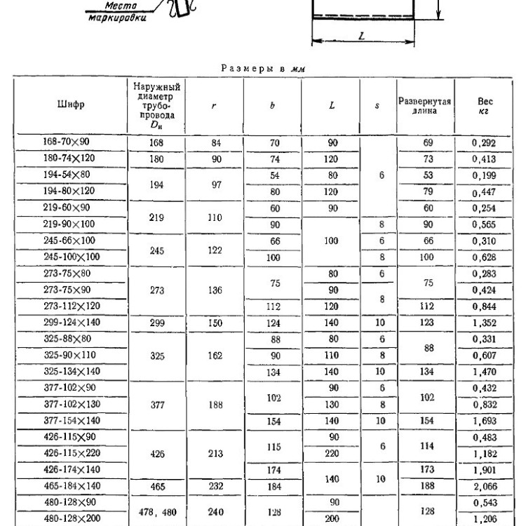 Упор 377-102х90 МН 4020-62 2
