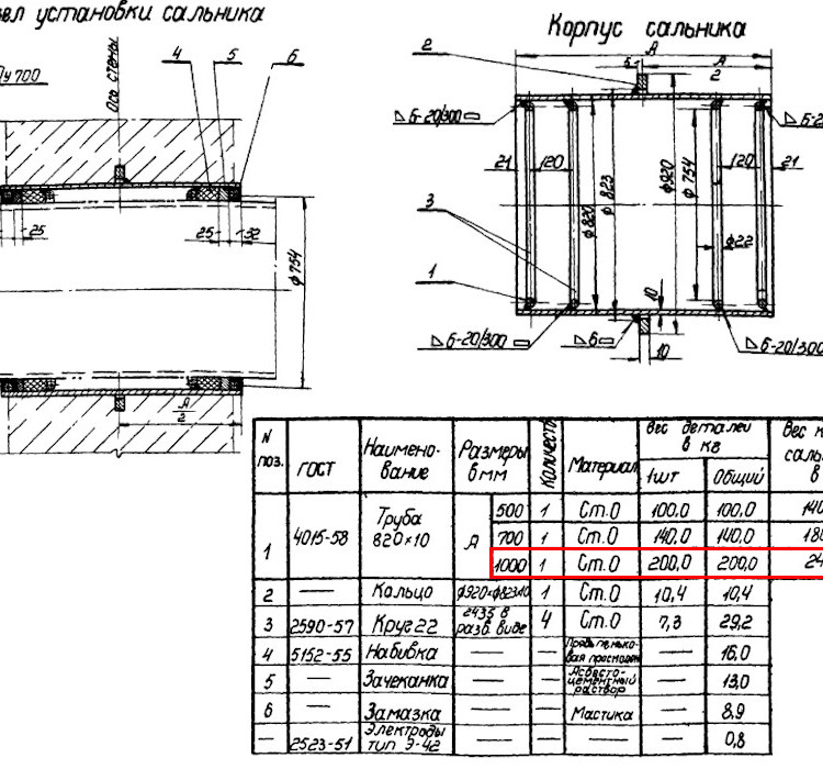 Сальник набивной Ду 700 L=1000 мм ВС-02-10 2