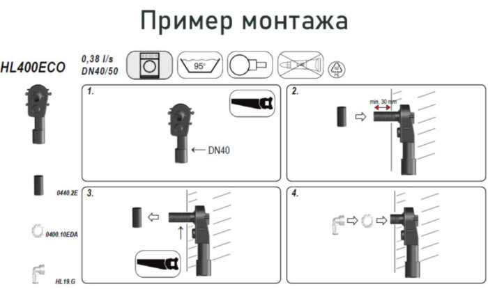 Сифон встроенный для стиральной машины HL400ECO DN40/50 с декоративной розеткой