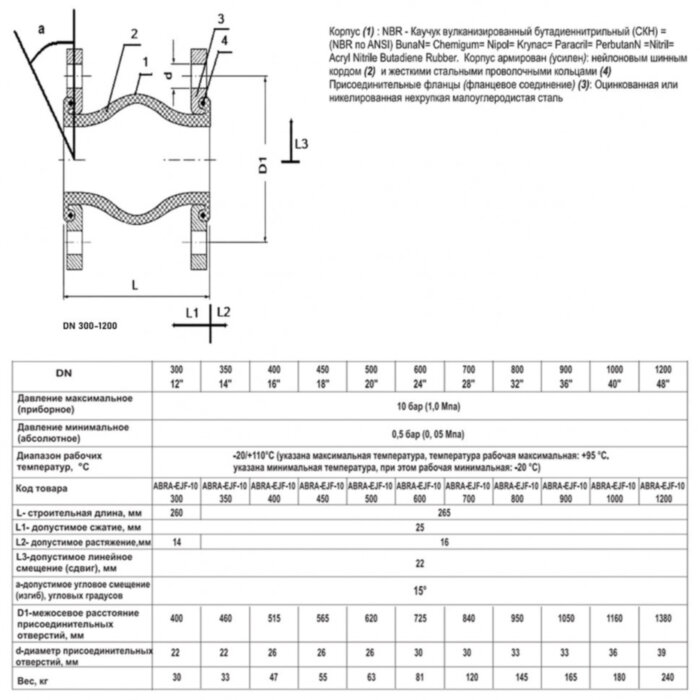 Гибкая вставка ABRA EJF-10 DN 500 PN 10 антивибрационная фланцевая